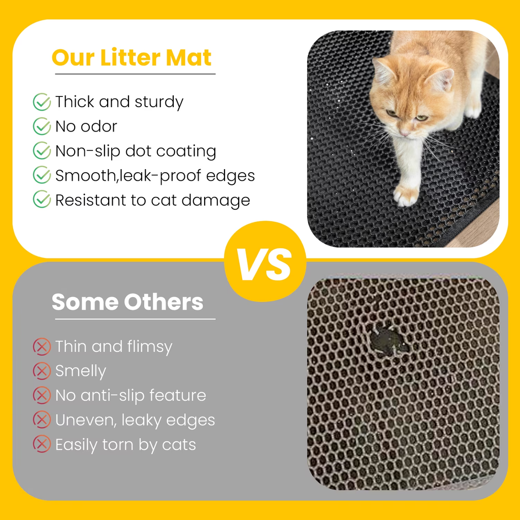 Cat Litter Mat Honeycomb Double Layer, Urine Waterproof