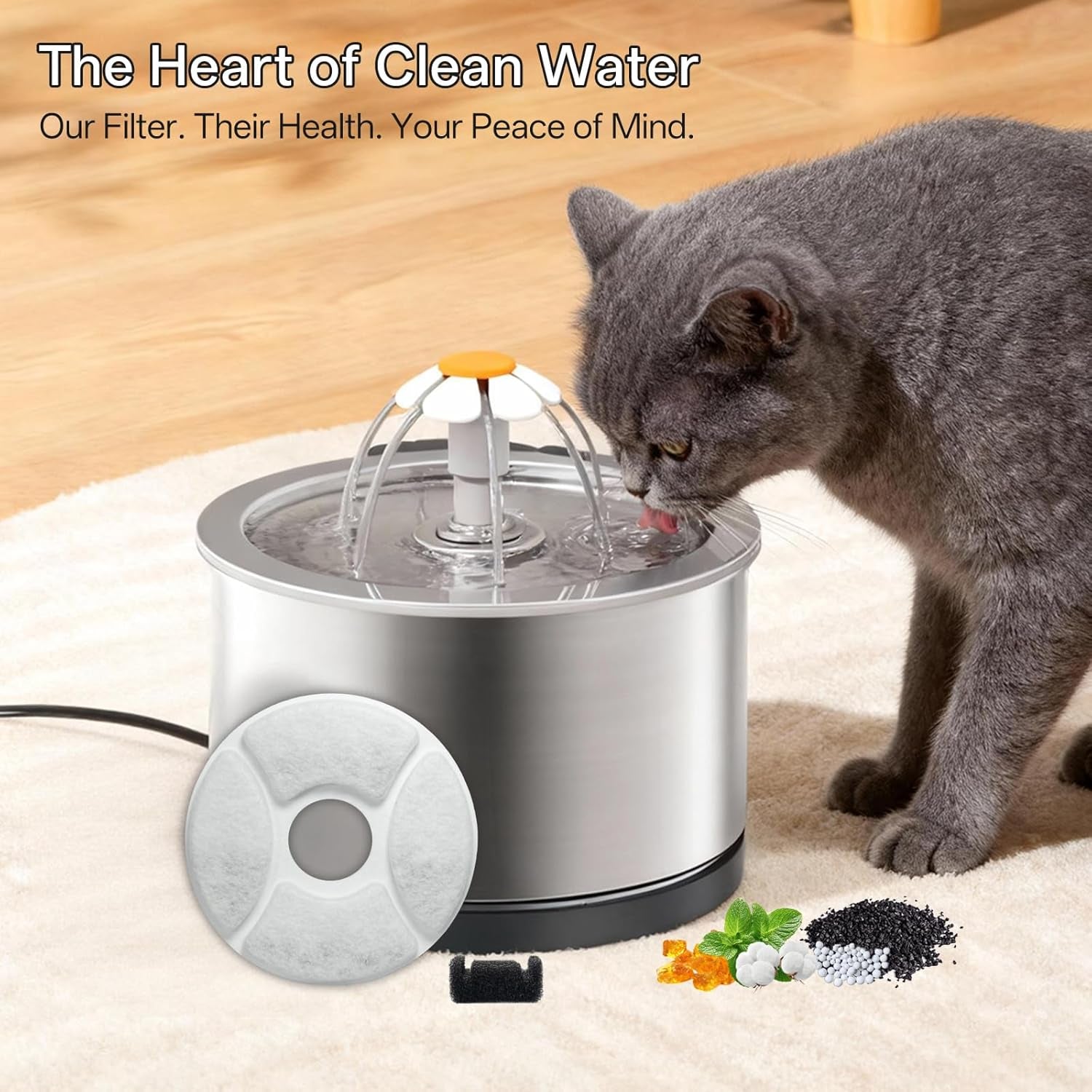 Cat Water Fountain Filters, 24-Pack Filters Replacement for 81Oz/2.4L round Automatic Cat Water Fountain, 5-Layer Filtration Pet Fountain Filter (12 Filters&12 Sponges)