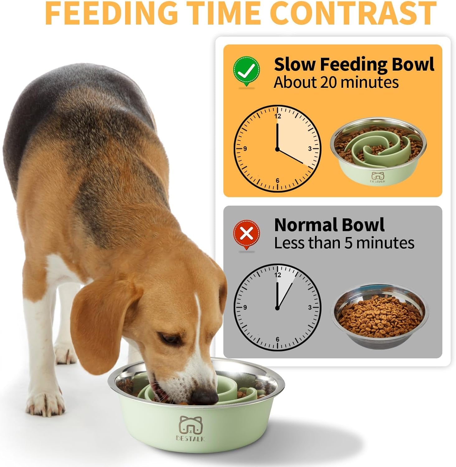 2-In-1 Metal Slow Feeder Dog Bowl,  Stainless Steel Dog Bowls with Silicone Slow Feeder Insert, Food Grade 304 Water Food Bowl with Anti-Slip Base for Small, Medium, Large Dogs